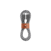 BELT Cable_C C_newlogo_x_aed b ac bcbc ceca